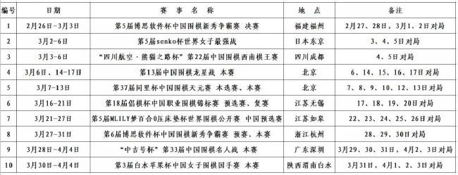 【比赛关键事件】第7分钟，利昂-贝利突破下底后倒三角回敲，麦金转身扫射得手，阿斯顿维拉1-0阿森纳！